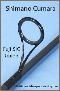 Fishing Rod Guides, What Does SIC Mean?, Rod Eye, Aluminum Oxide